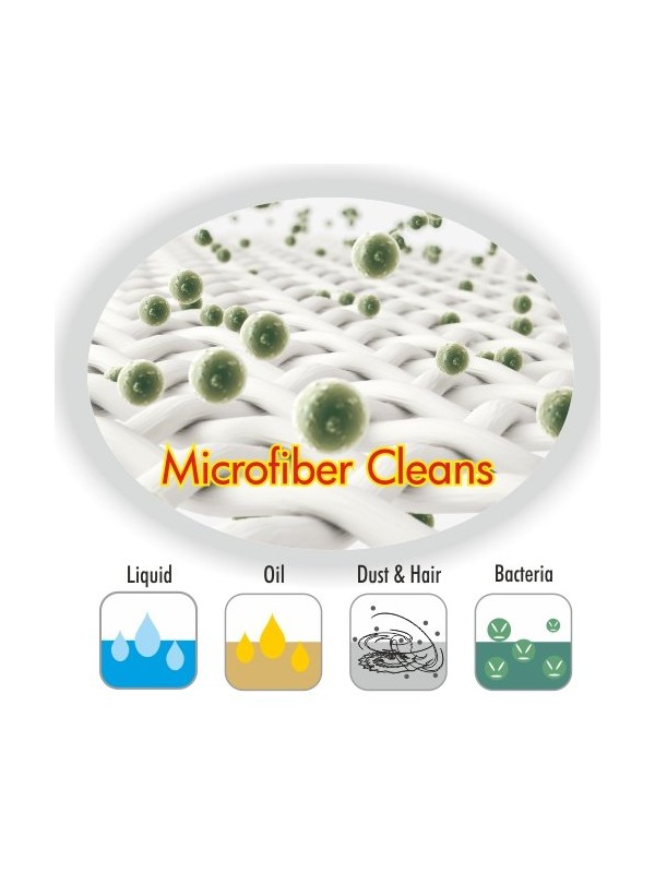 Spotzero Roll N Fit Mop - Looped Microfiber
