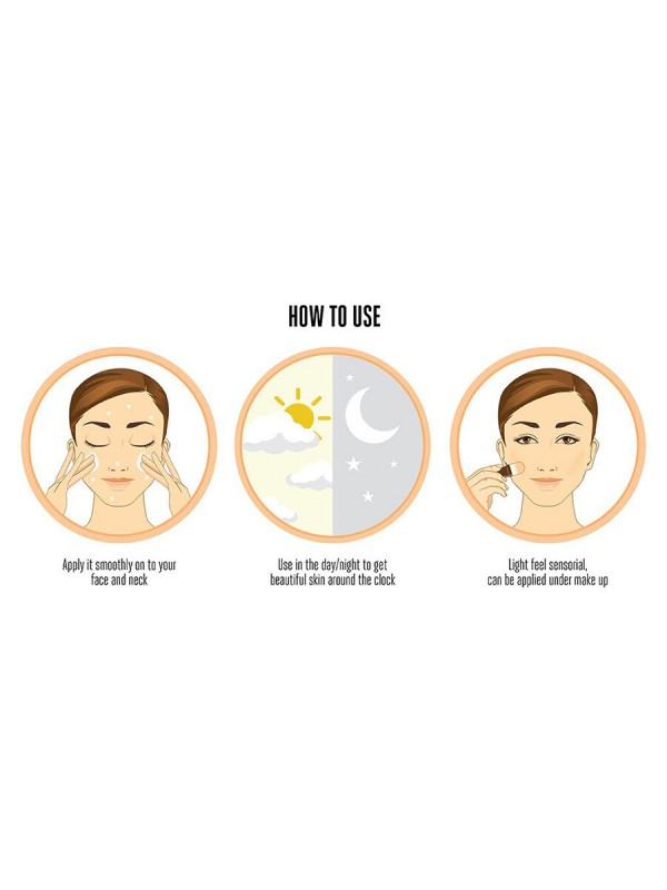 Lakme Peach Milk Moisturizer Spf 24 Pa++ (200ml)