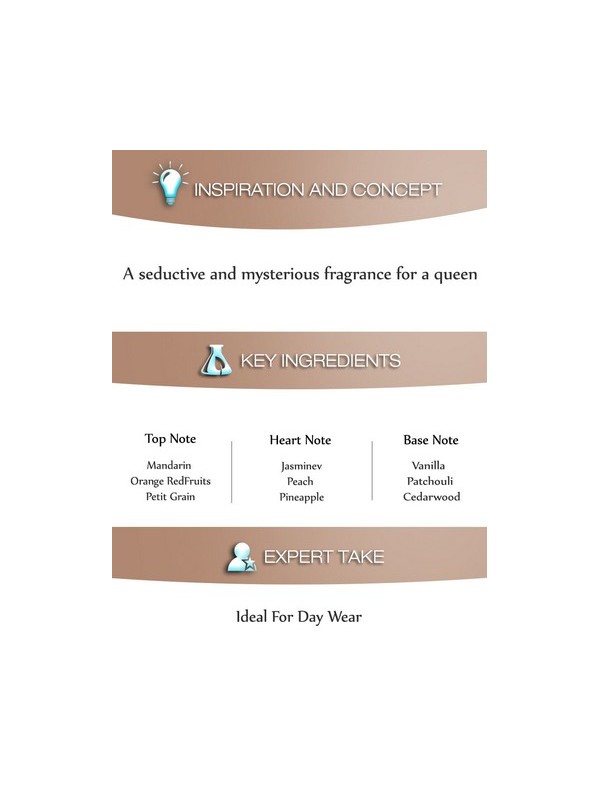 Police To Be The Queen Eau De Perfume 125 ml For Women