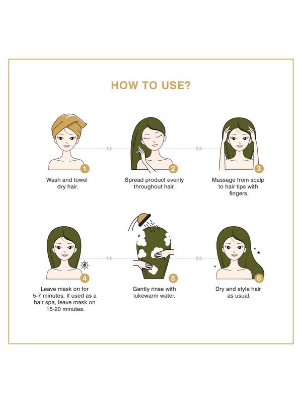 Coccoon Enriching Hair Mask 