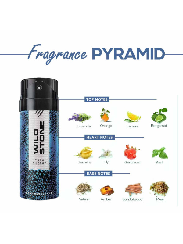 Wild Stone Hydra Energy Body Deodorant For Men 150 ml