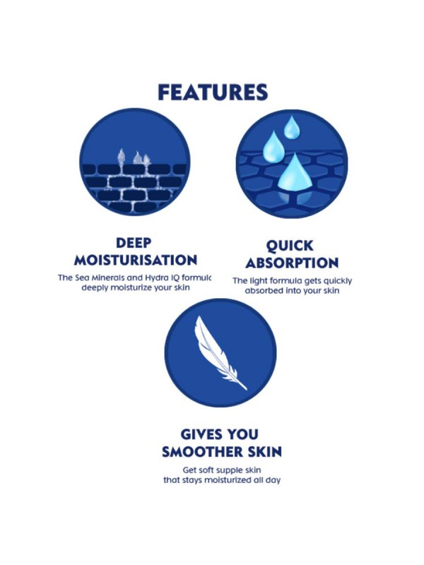 Nivea Body Lotion Express Hydration For Normal Skin 200 ml