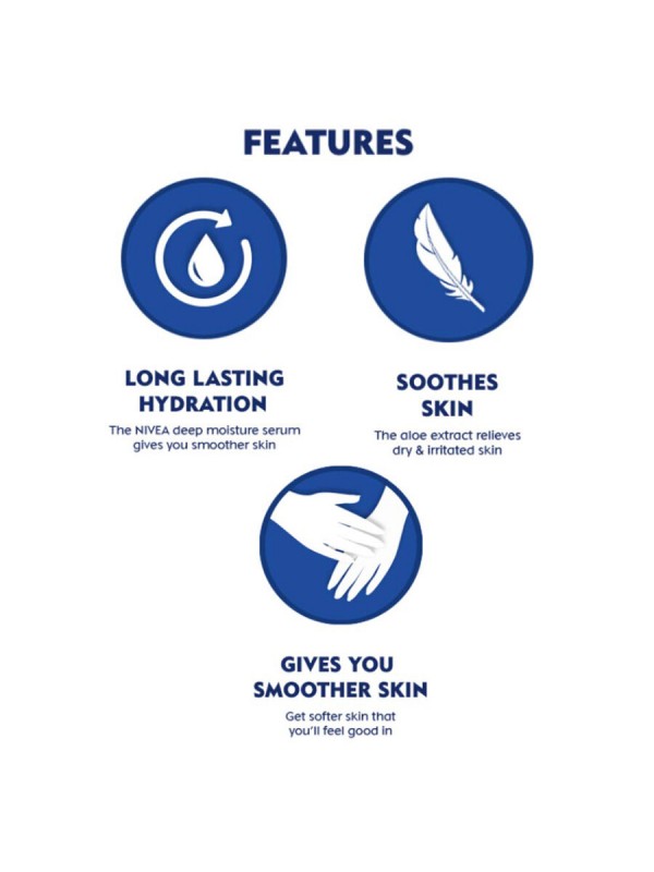 Nivea Body Lotion Aloe Hydration For Normal Skin 400 ml